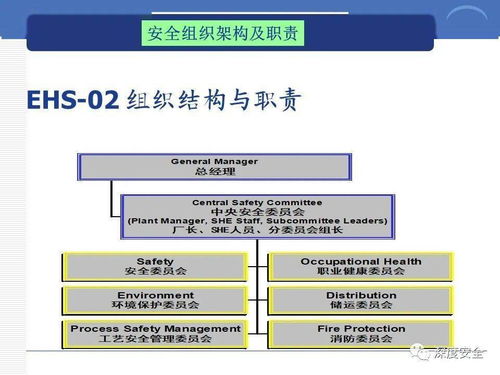 融合數(shù)字創(chuàng)意，筑牢安全基石 跨國(guó)公司安全管理文化新實(shí)踐